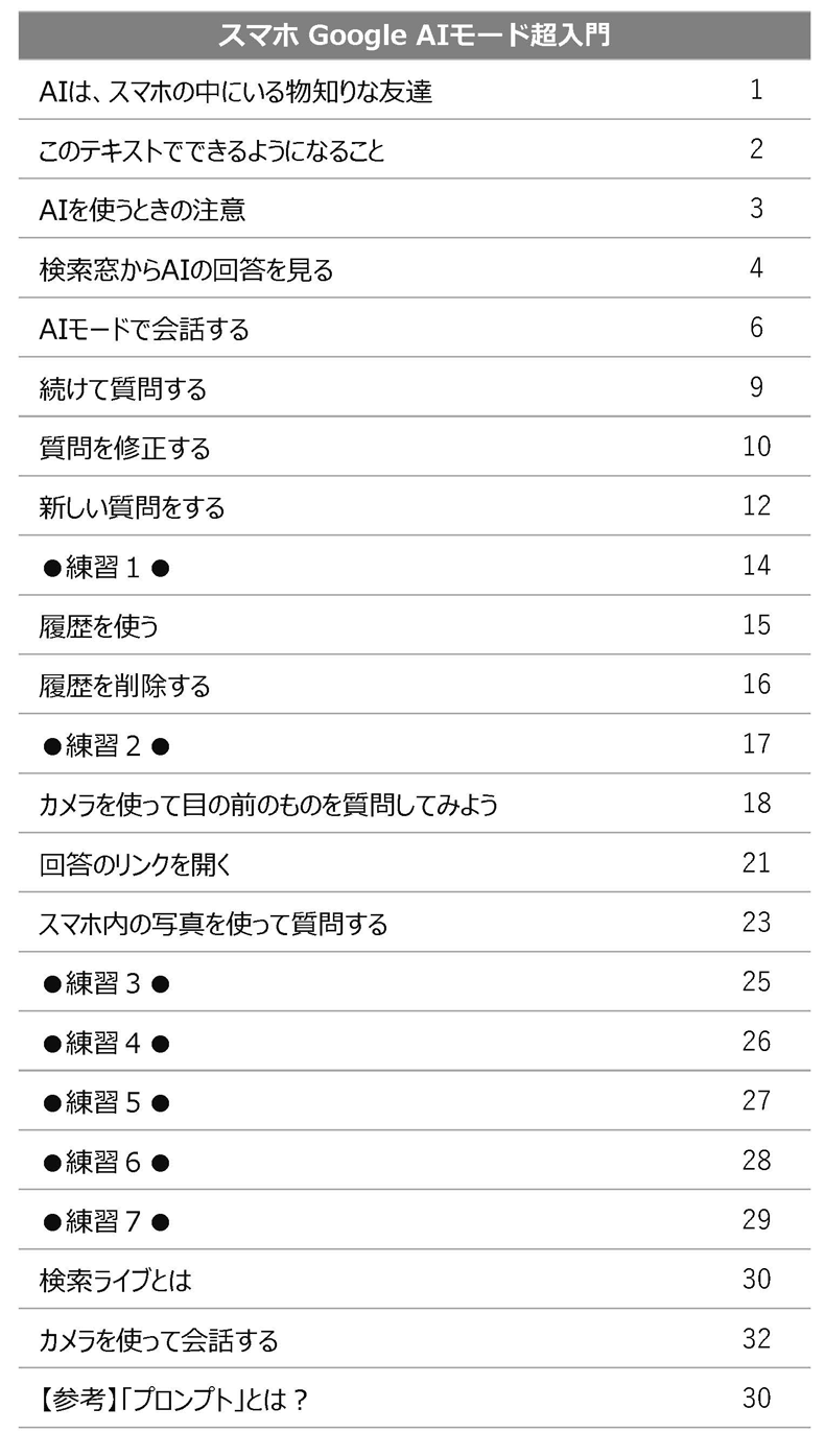 目次