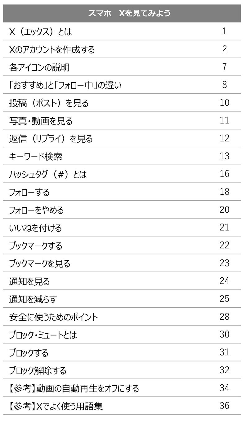 目次