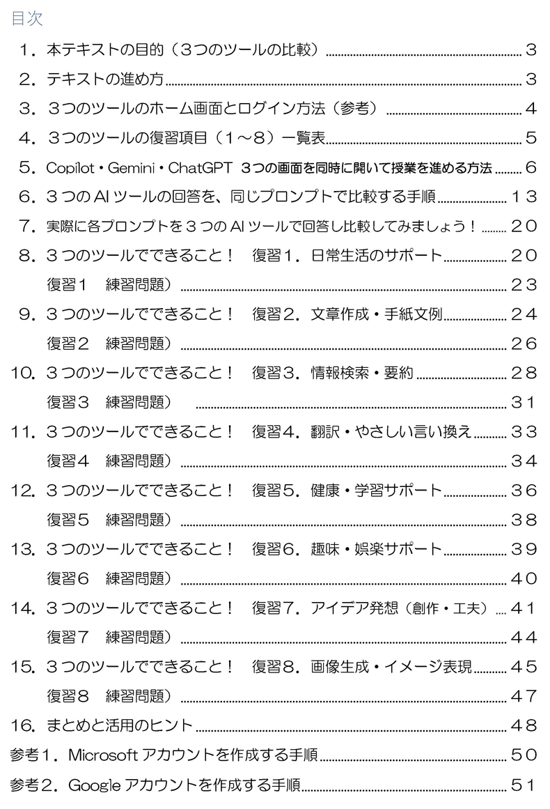 目次
